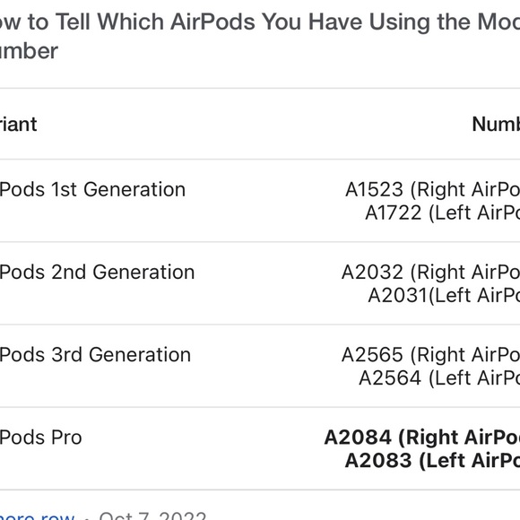 NIB Apple AirPods Pro with MagSafe Charging Case - Picture 10 of 11